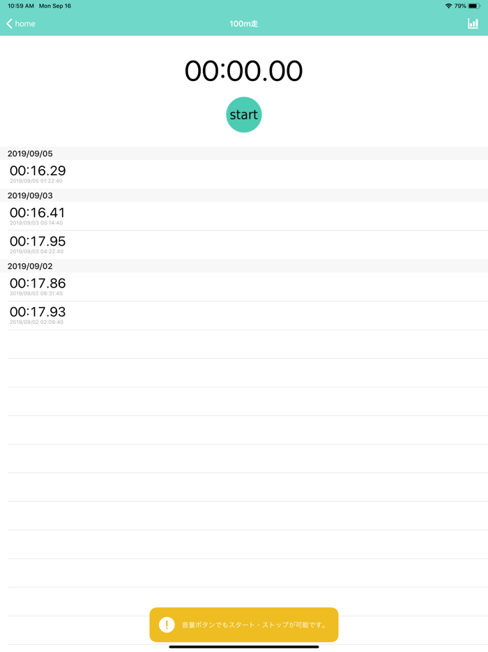 ストップウォッチ＆記録