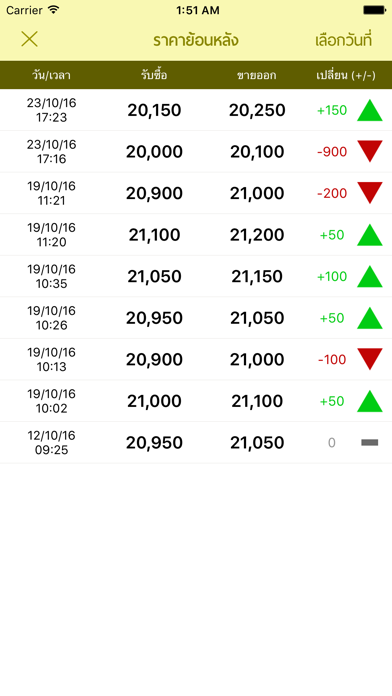 LSH Gold Screenshot