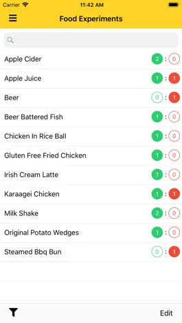 Game screenshot My Diet Calendar apk