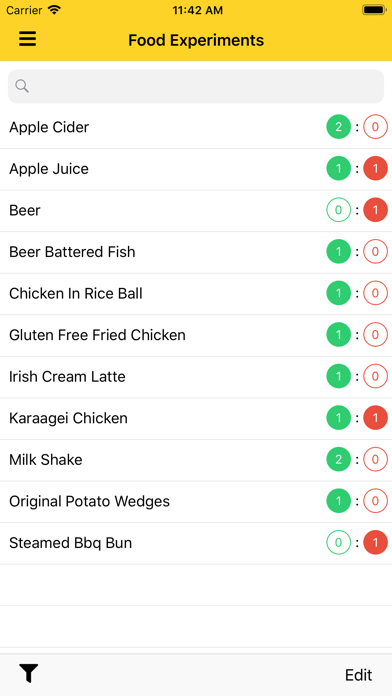 Screenshot #2 pour My Diet Calendar