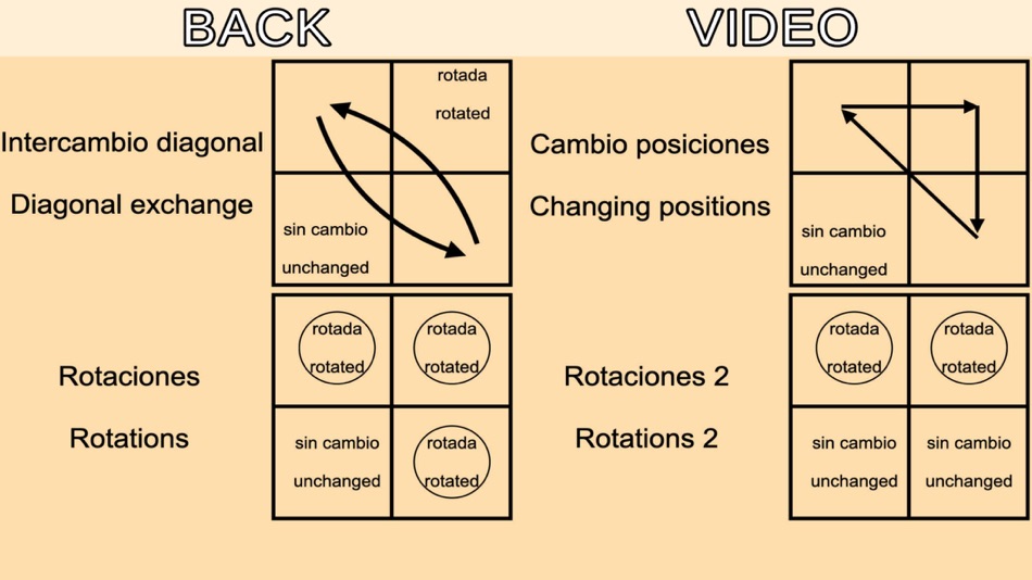 #3. COLOR CUBE SOLVER (macOS) 由: RUBEN JOSE SOTO MARTINEZ
