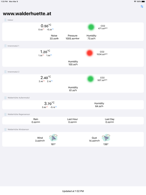 Screenshot #4 pour Weather Stations