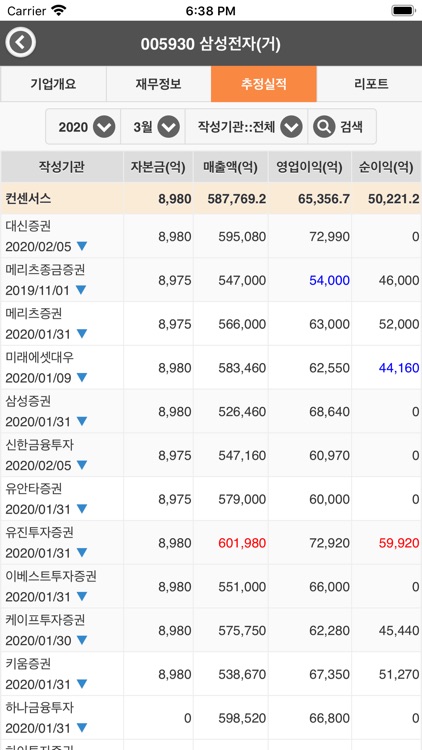 에쿼티 기업정보