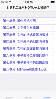 How to cancel & delete 计算机等级考试二级ms office大全 4