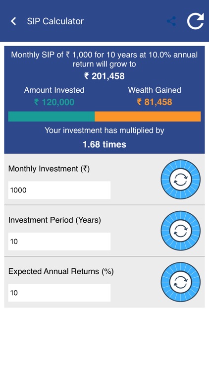 Wealthstreet E-Wealth - MF