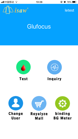 Glufocus