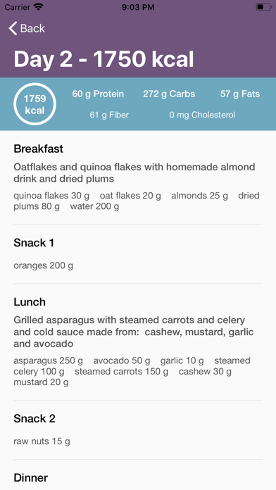 Diets Collection Screenshot