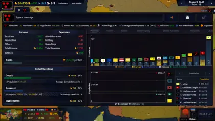 Screenshot 4 di 6 di Age of History II