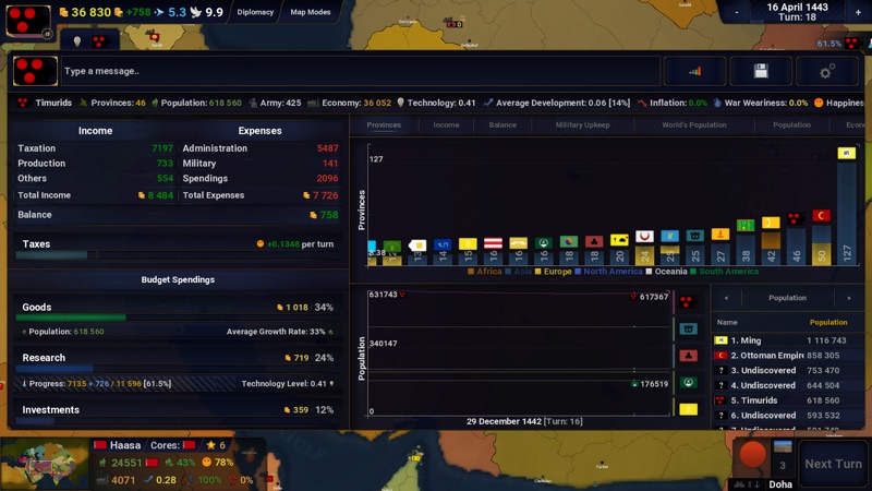 Age of History II screenshot 4