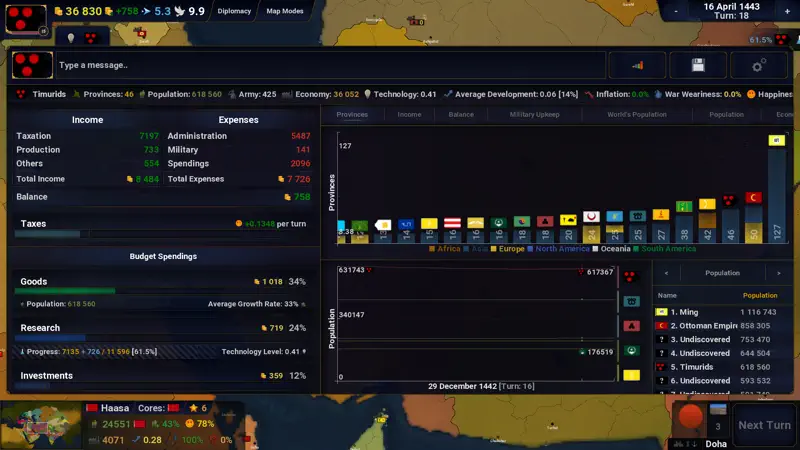 Age of History II screenshot 4 of 9