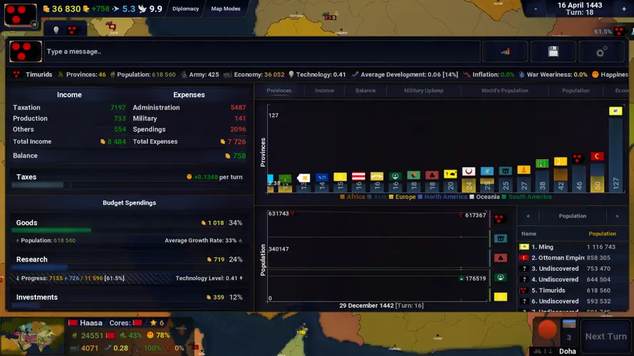 Age of History II screenshot 4