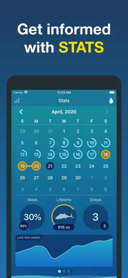 Game screenshot Hydro Coach | Hydration App apk