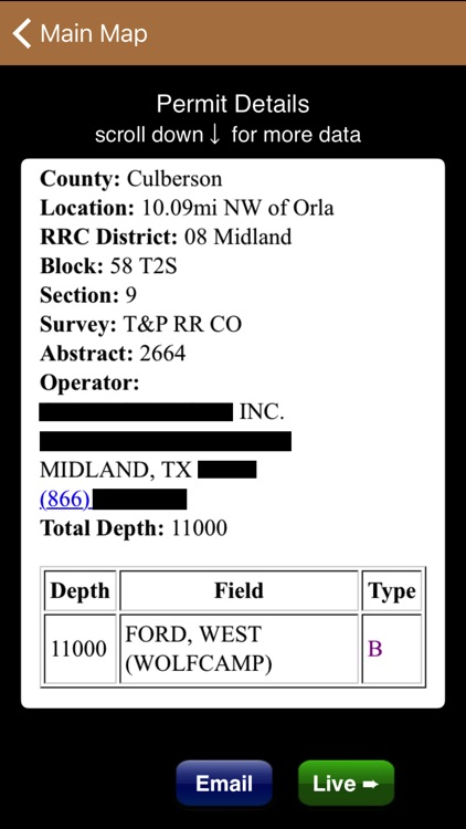 Texas Wells Pro