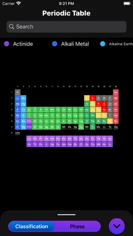 Game screenshot The Chemistry App mod apk