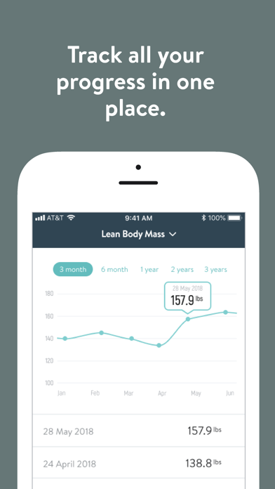 Future Bodies Coaching App Screenshot