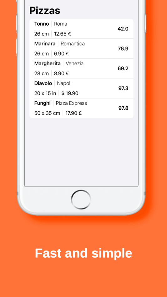 #4. Pizza - price calculator (macOS) 由: Firat Sueluenkue