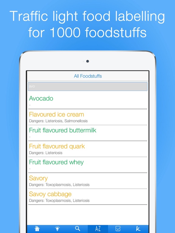 Pregnancy Food Guide! iPad screenshot