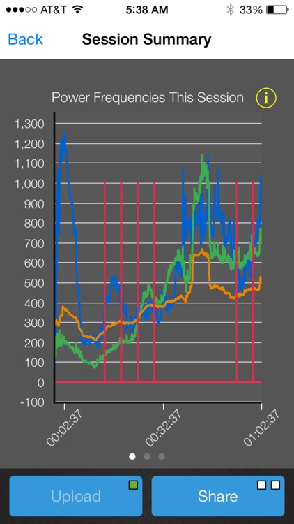 Magneceutical Health-HaloBeat