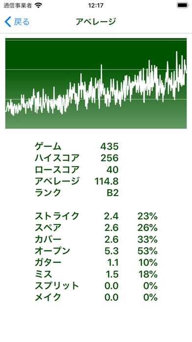 ビーノートのおすすめ画像9