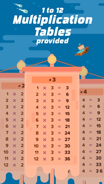 Multiplication Flash Cards App screenshot-4