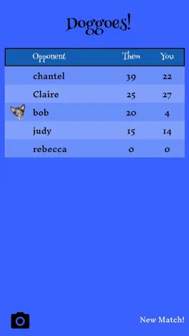 Game screenshot Doggoes! mod apk