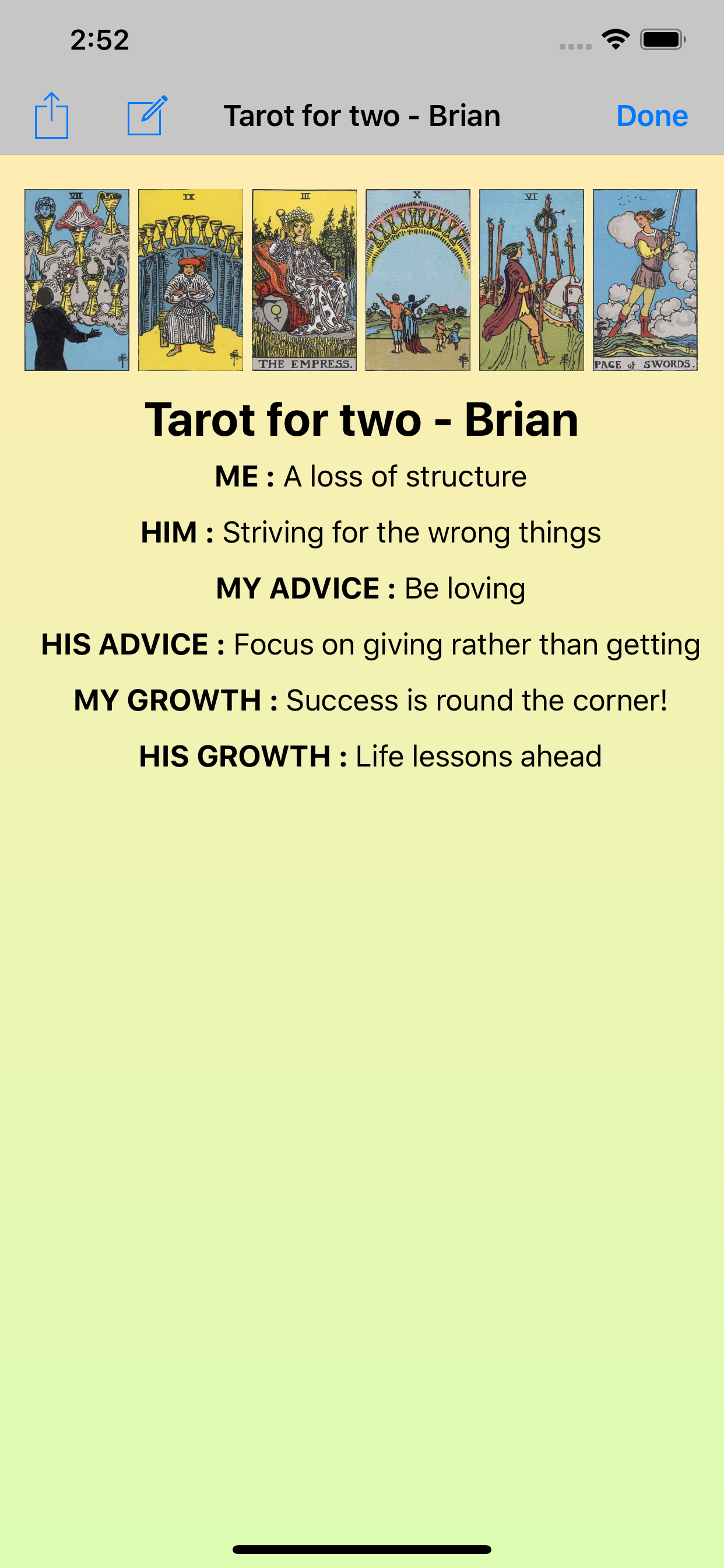 Tarot Daily