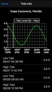 ictides iphone capturas de pantalla 1