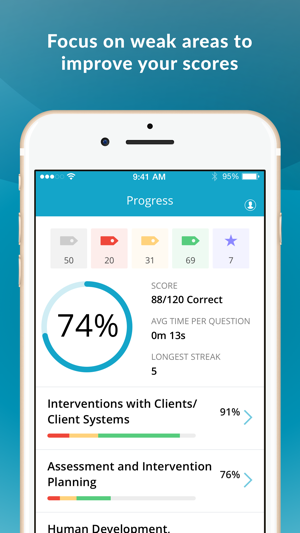 ASWB Social Work Exam Prep(圖2)-速報App