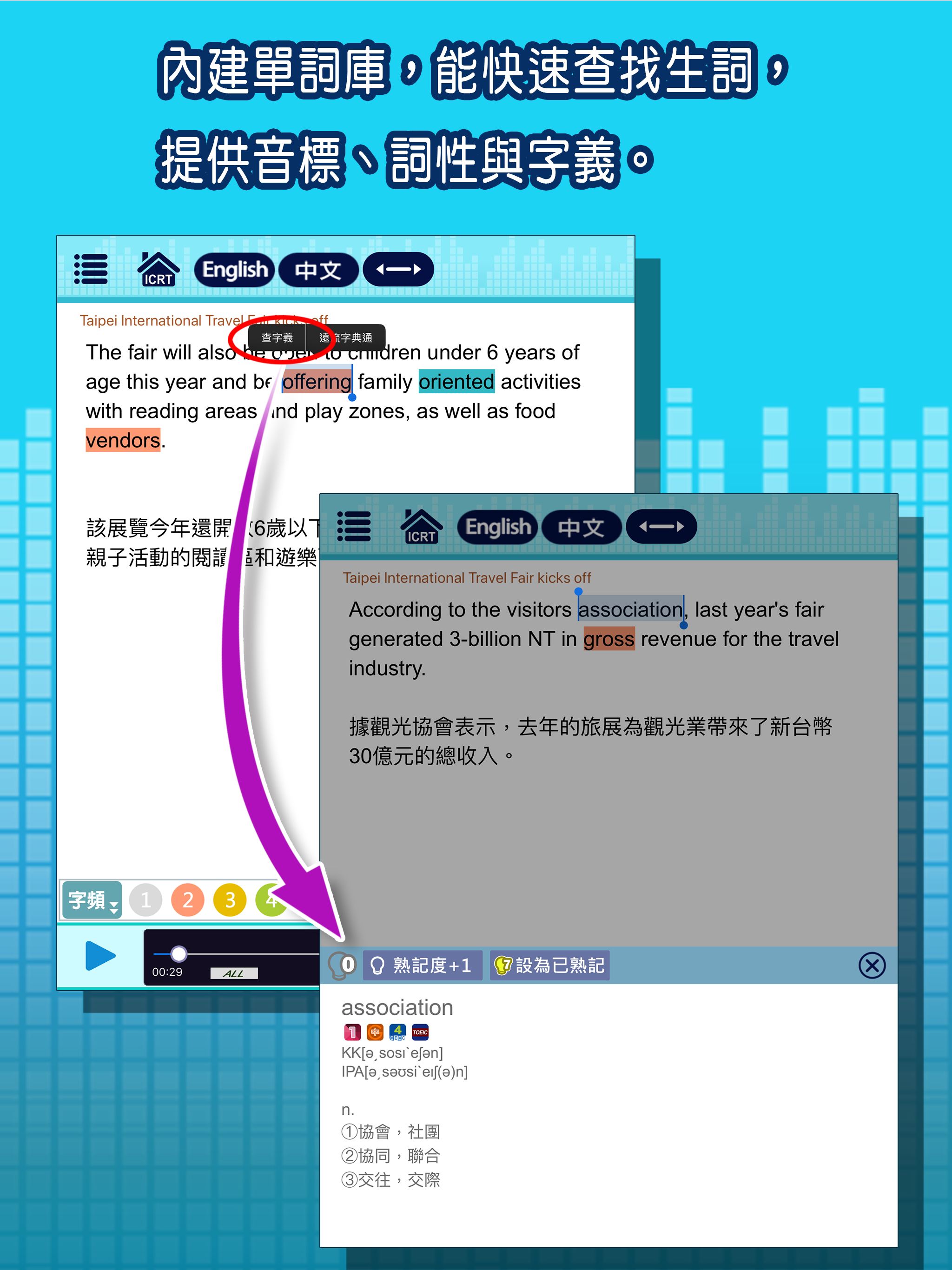 ICRT Daily News－聽ICRT學英語