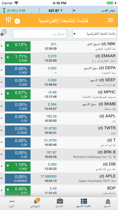 Alwasata Online Trading (GTN) Screenshot