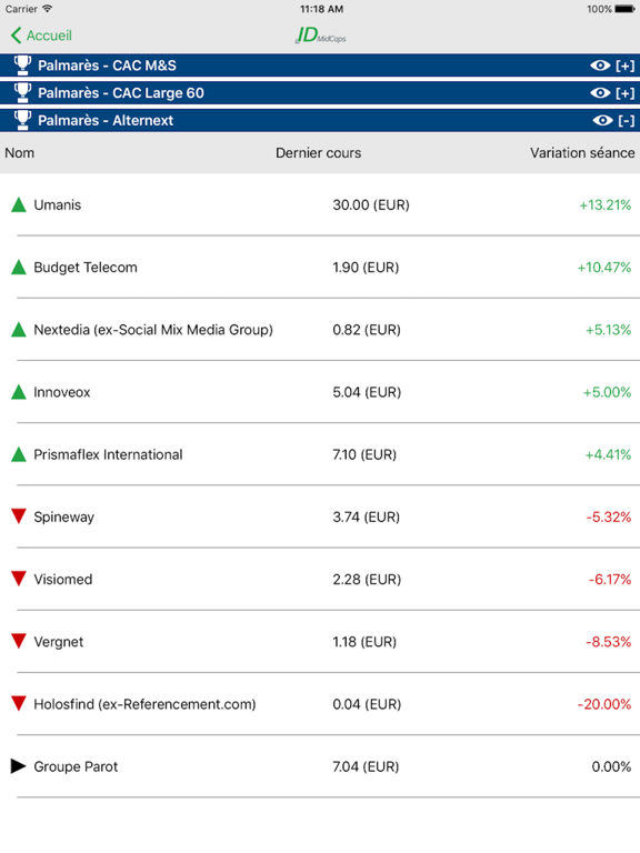 Screenshot #6 pour IDMidCaps