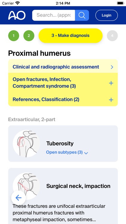 AO Surgery Reference