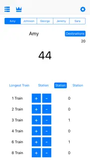 eu trains scorekeeper iphone screenshot 1