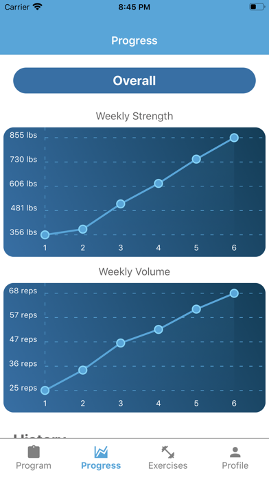 PerfectFit — Home Workouts Screenshot