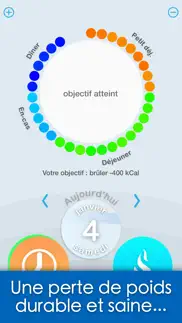 calories minute iPhone Captures Décran 1