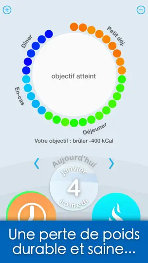Capture d'écran de Calories Minute sur iPhone 1