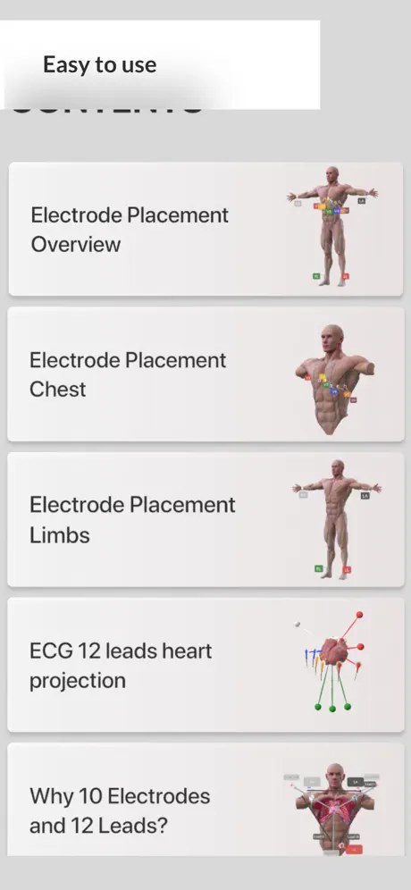 3D ECG Leads