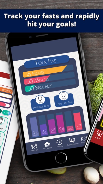 Stupid Simple Keto Diet App screenshot-3