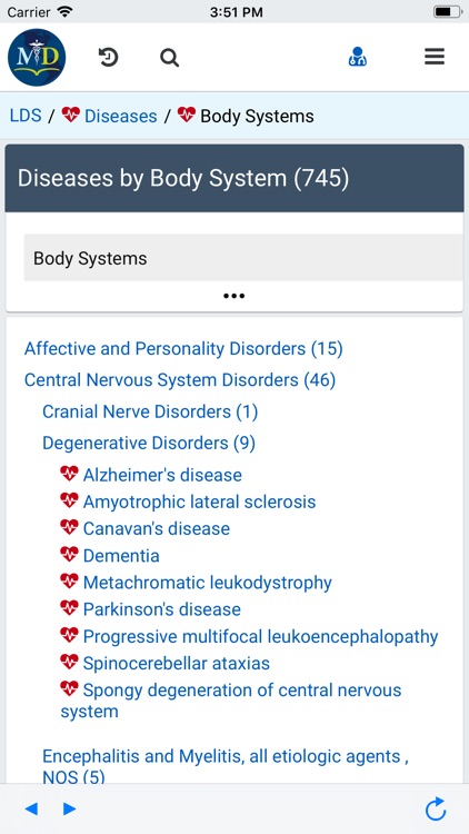Laboratory Decision System