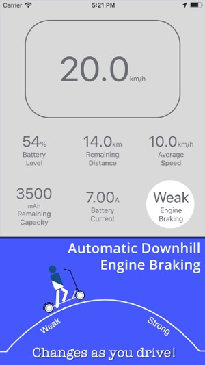 ScootDash(圖2)-速報App