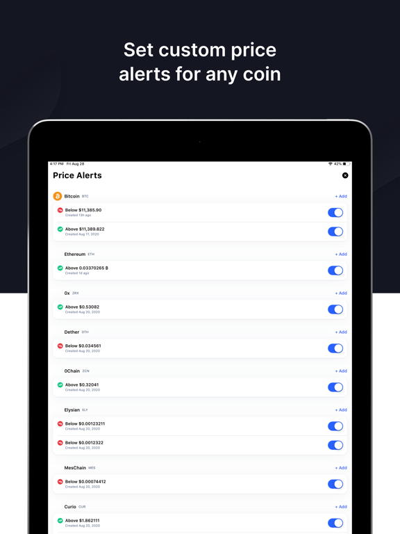 CoinMarketCap: Crypto Prices CoinMarketCap: Crypto Prices