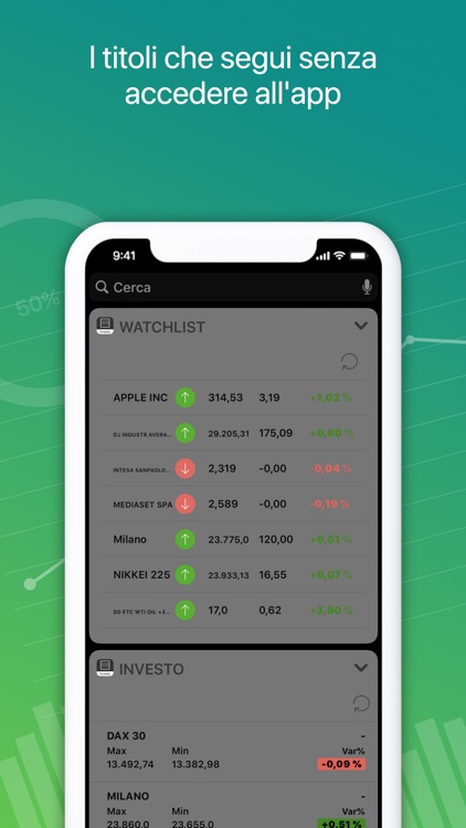 Intesa Sanpaolo Investo screenshot-4