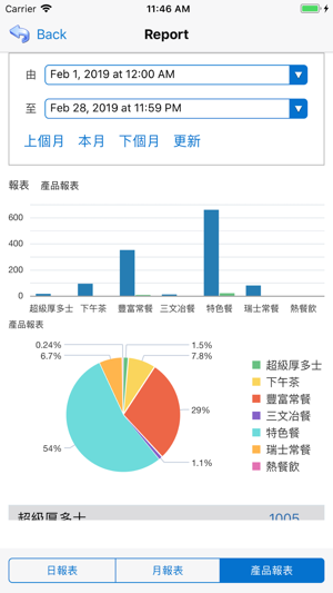 MBS BOSS(圖5)-速報App