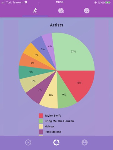 Playify - Music Playerのおすすめ画像2