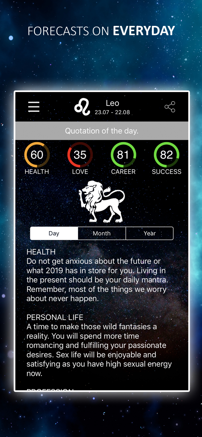 Daily Horoscope. Zodiac Signs