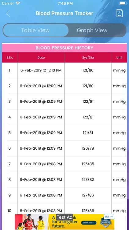 AmericanPregnancy screenshot-3