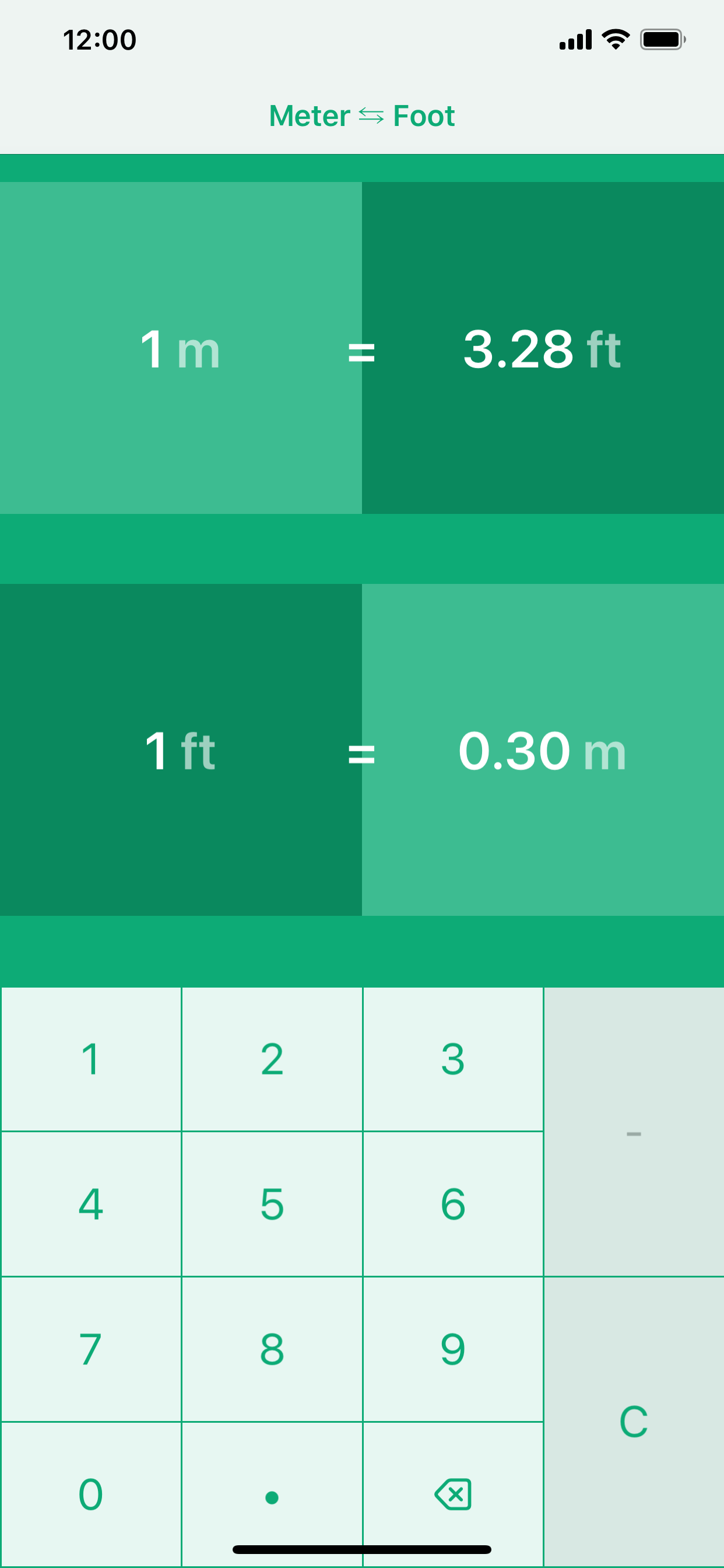 Meters to Feet | m to ft