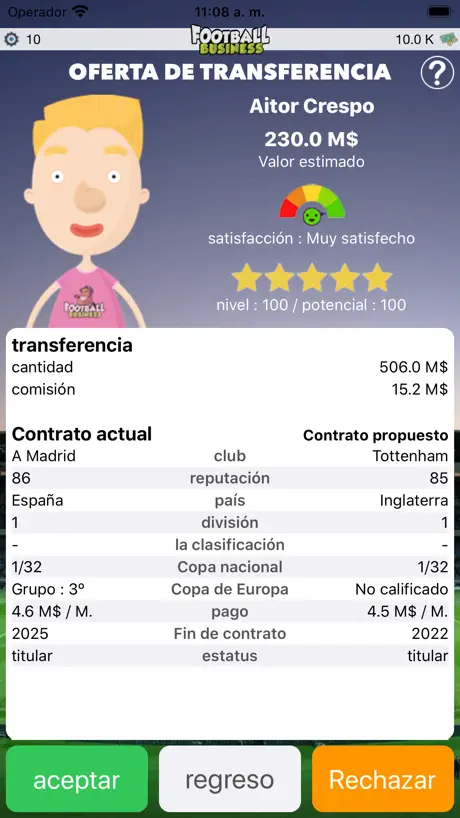 Football Business