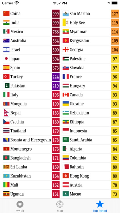 Check Air Quality Germany screenshot-4