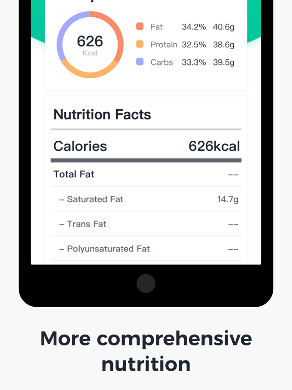 Foodiet iPad screenshot